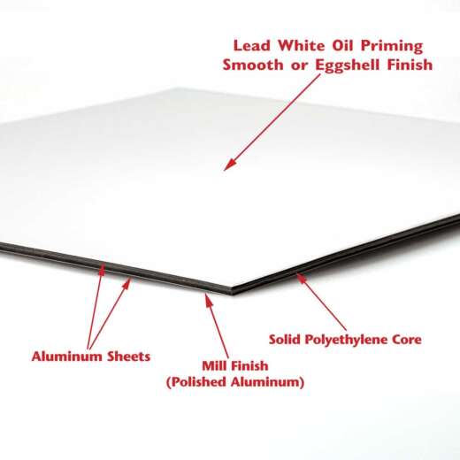 Lead White Oil-Primed ACM Panel