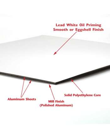 Lead White Oil-Primed ACM Panel (Eggshell) 5x7